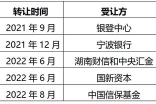 斯帕莱蒂：很高兴和托蒂一起做慈善 他曾给我的执教工作带来灵感